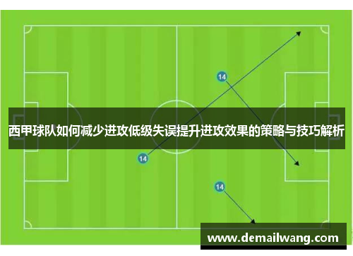 西甲球队如何减少进攻低级失误提升进攻效果的策略与技巧解析